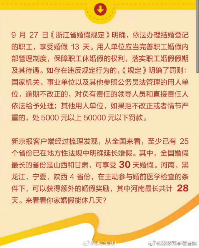 山东立法调整婚假，引领时代新风尚