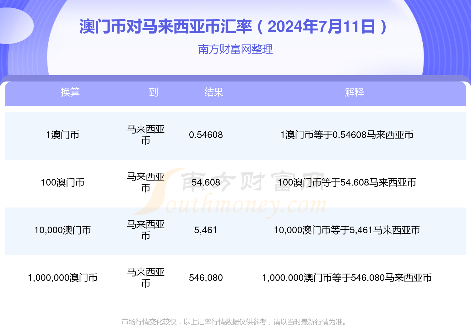 2024年澳门金牛版网站内部报告与市场数据解析,2024年澳门金牛版网站_{关键词3}