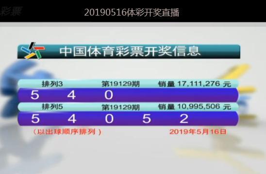 2024澳门六开彩开奖结果查询内部数据与市场趋势对比,2024澳门六开彩开奖结果查询_{关键词3}