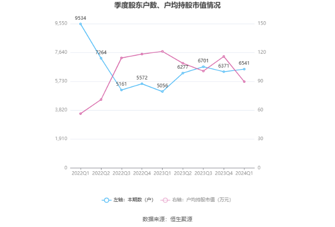 新澳2024年精准资料期期公开不变揭示热门趋势与洞察,新澳2024年精准资料期期公开不变_{关键词3}