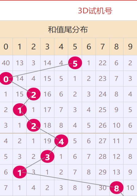 4949正版资料大全揭秘最新商业趋势,4949正版资料大全_{关键词3}