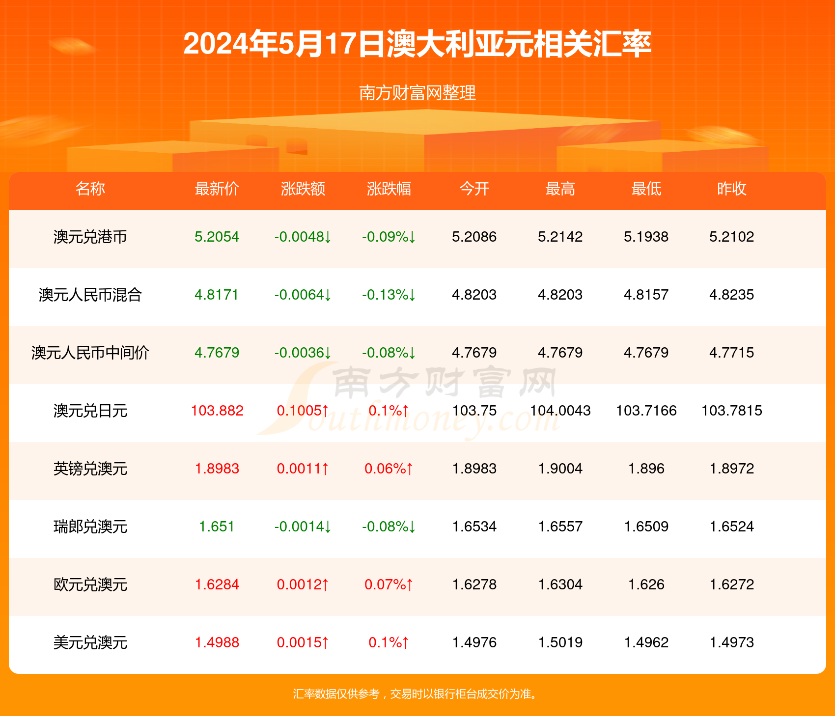 2024年新澳开奖结果助你提升个人品牌,2024年新澳开奖结果_{关键词3}