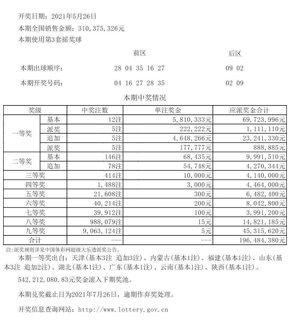 新澳六开彩开奖号码记录一助你实现突破的新方法,新澳六开彩开奖号码记录一_{关键词3}