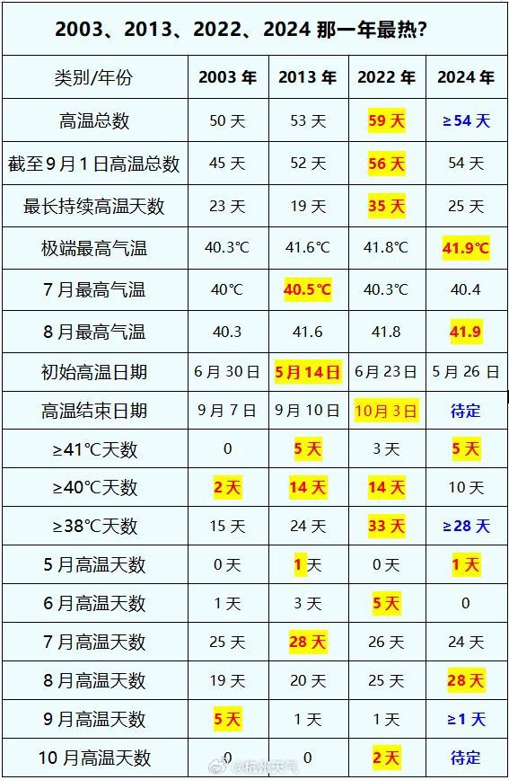 旧澳门开奖结果2024开奖记录深度分析市场动向,旧澳门开奖结果2024开奖记录_{关键词3}