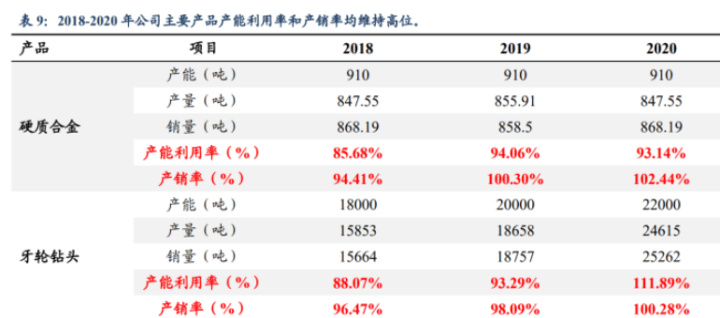 62827cσm澳彩资料查询优势头数助你制定成功的新年计划,62827cσm澳彩资料查询优势头数_{关键词3}