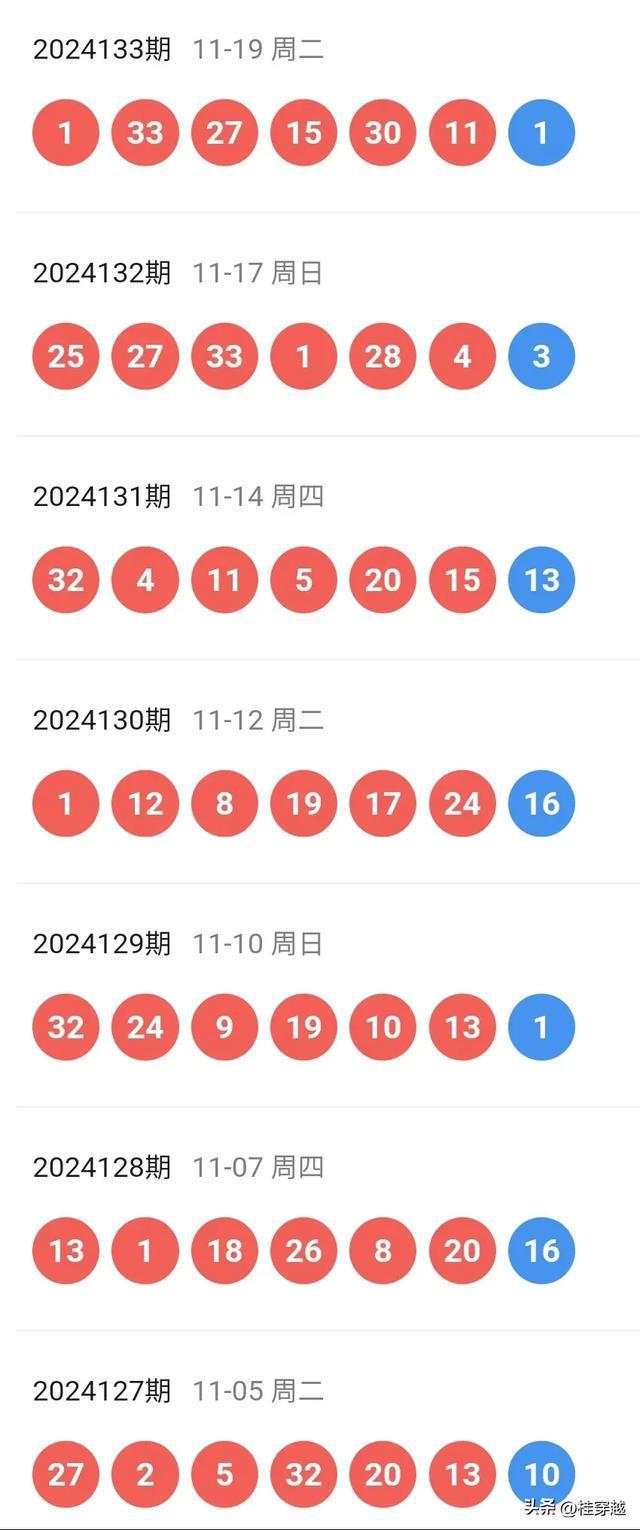 2025年1月22日 第75页