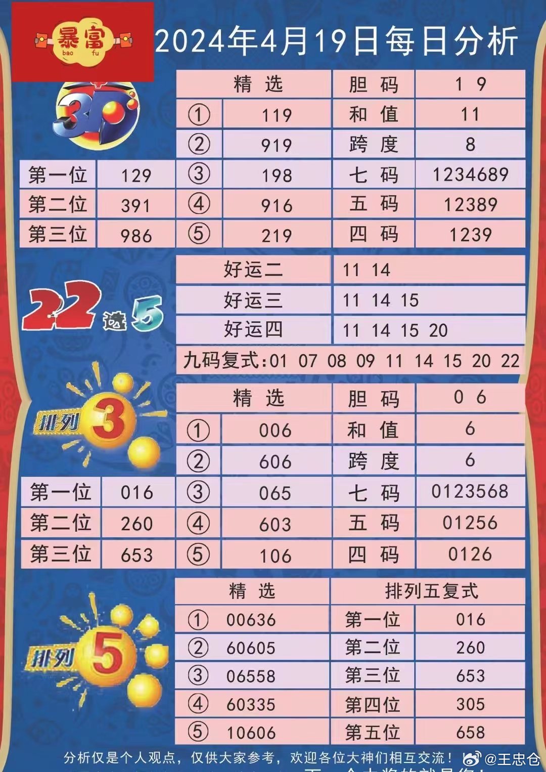 2024新澳今晚开奖号码139助你拓展国际市场,2024新澳今晚开奖号码139_{关键词3}