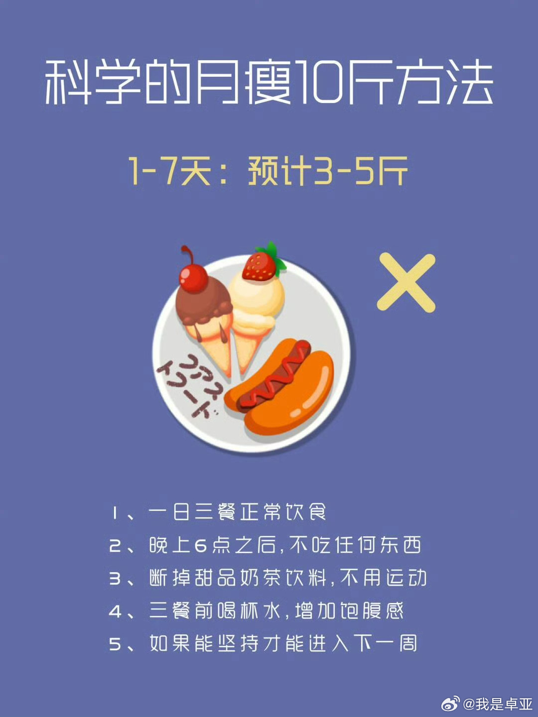 空腹断食42小时的变化，深度体验与洞察