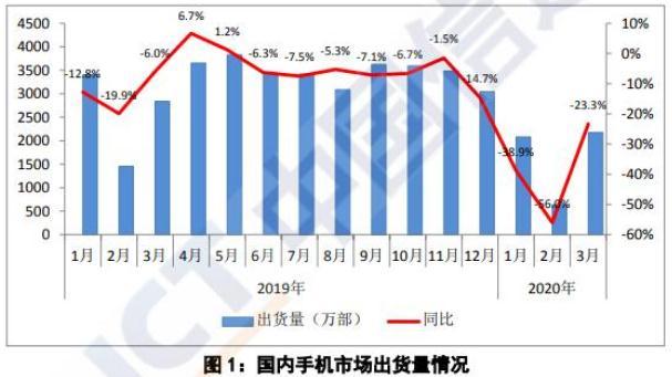 第3272页