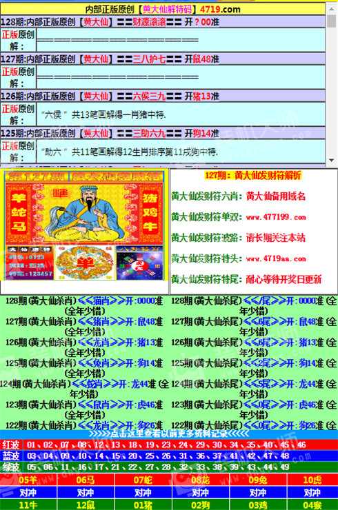 黄大仙资料一码100准揭秘最新市场动态,黄大仙资料一码100准_{关键词3}