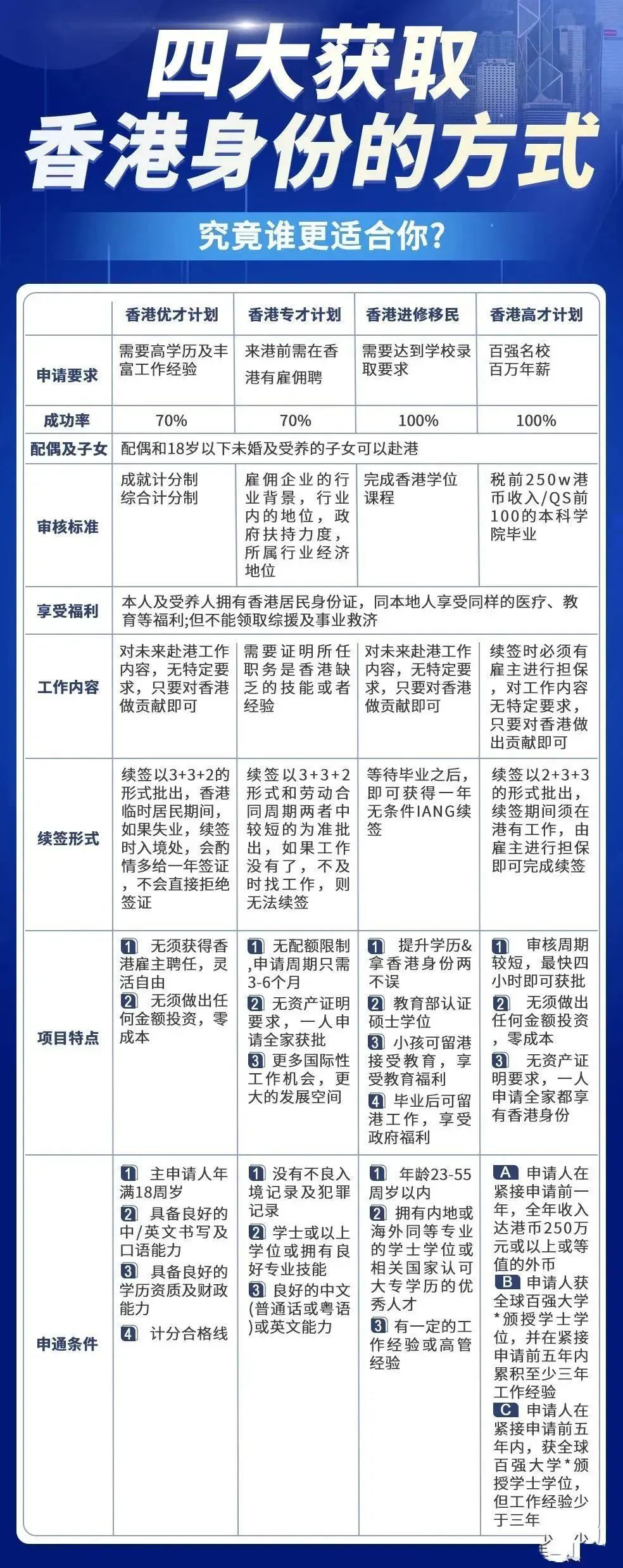 香港大众网免费资料查询网站新视角下的行业分析,香港大众网免费资料查询网站_{关键词3}