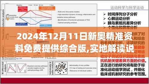 2024新奥免费资料新商业模式的探索,2024新奥免费资料_{关键词3}