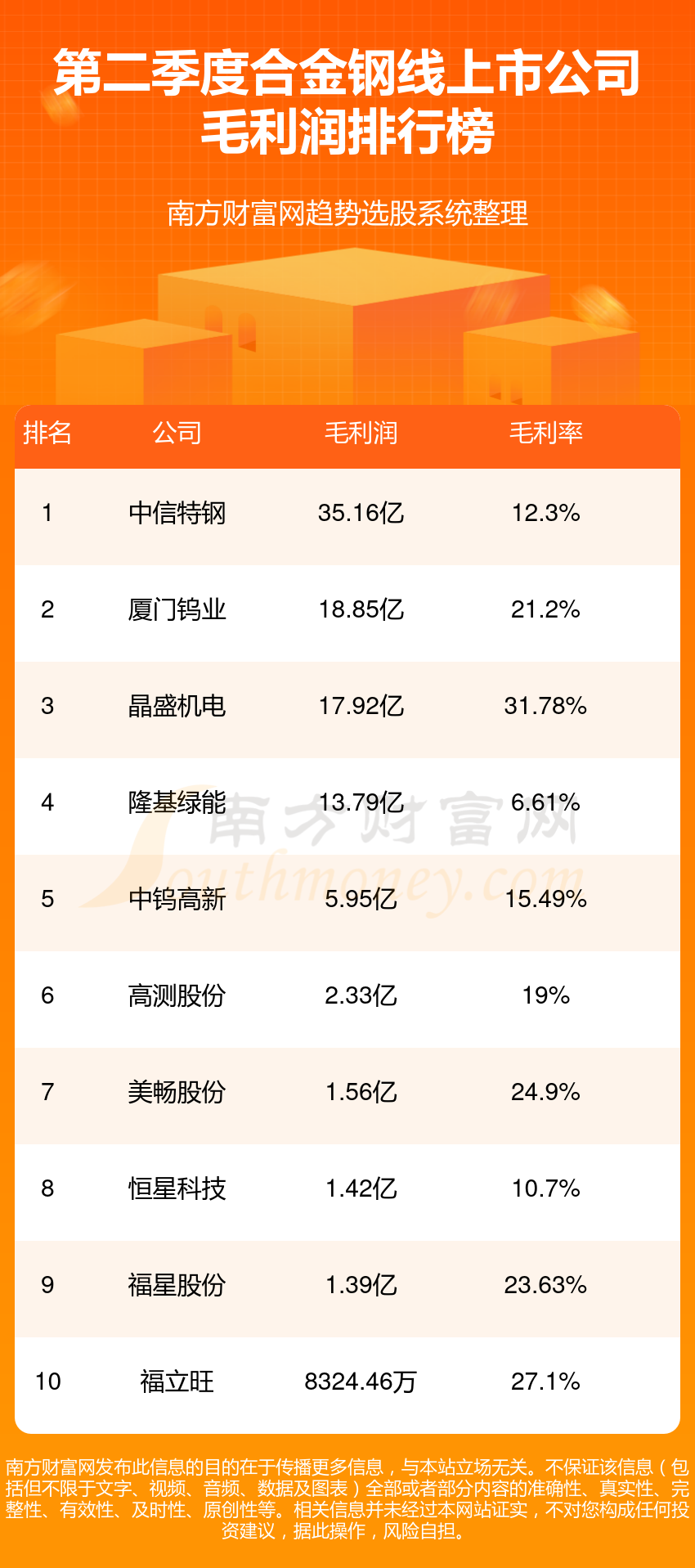 新奥门中特钢49080金龙最新资讯助你实现知识共享,新奥门中特钢49080金龙最新资讯_{关键词3}