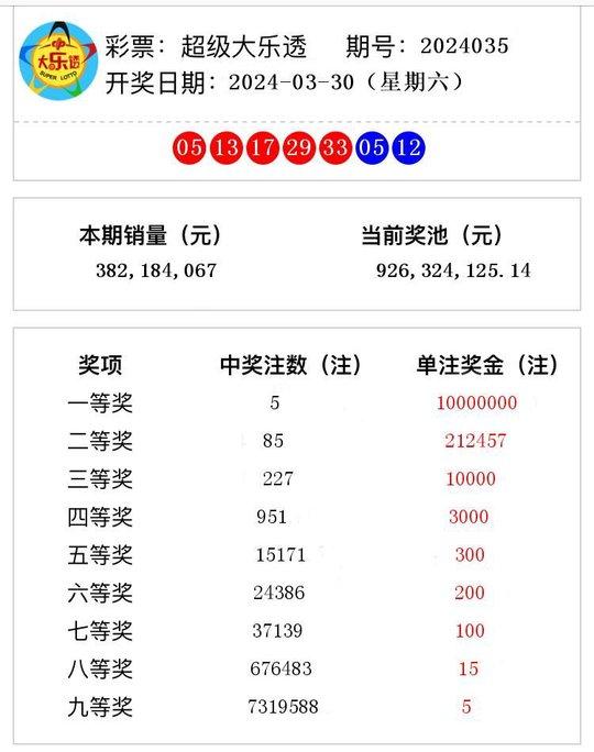 2024新奥历史开奖记录助你制定有效的计划,2024新奥历史开奖记录_{关键词3}