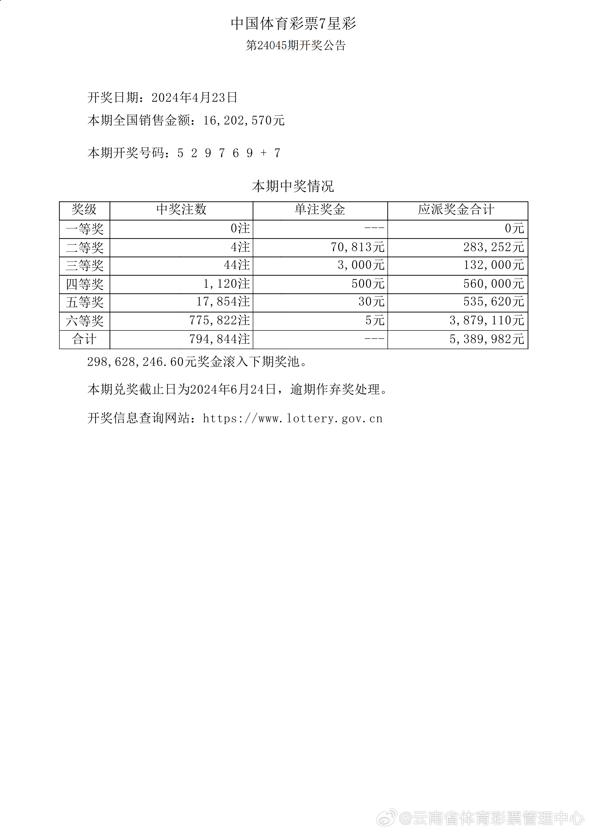 新澳开奖结果+开奖记录揭示幸运数字新趋势,新澳开奖结果+开奖记录_{关键词3}