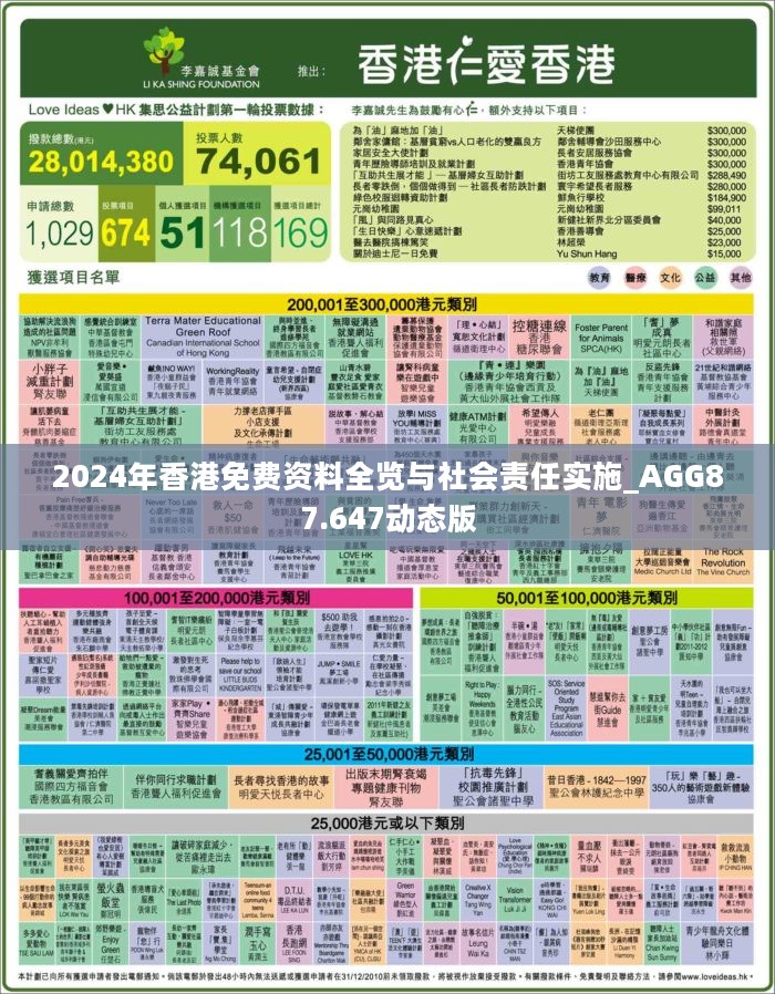 2024年香港正版免费大全深度分析市场动向,2024年香港正版免费大全_{关键词3}