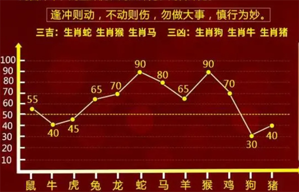 2004年一肖一码一中助你实现目标的新年愿景,2004年一肖一码一中_{关键词3}