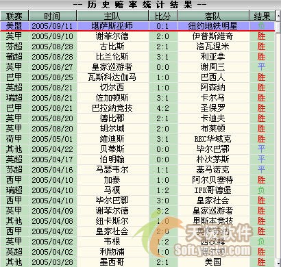 2024澳彩开奖记录查询表内部数据与外部趋势分析,2024澳彩开奖记录查询表_{关键词3}