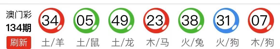 第3220页