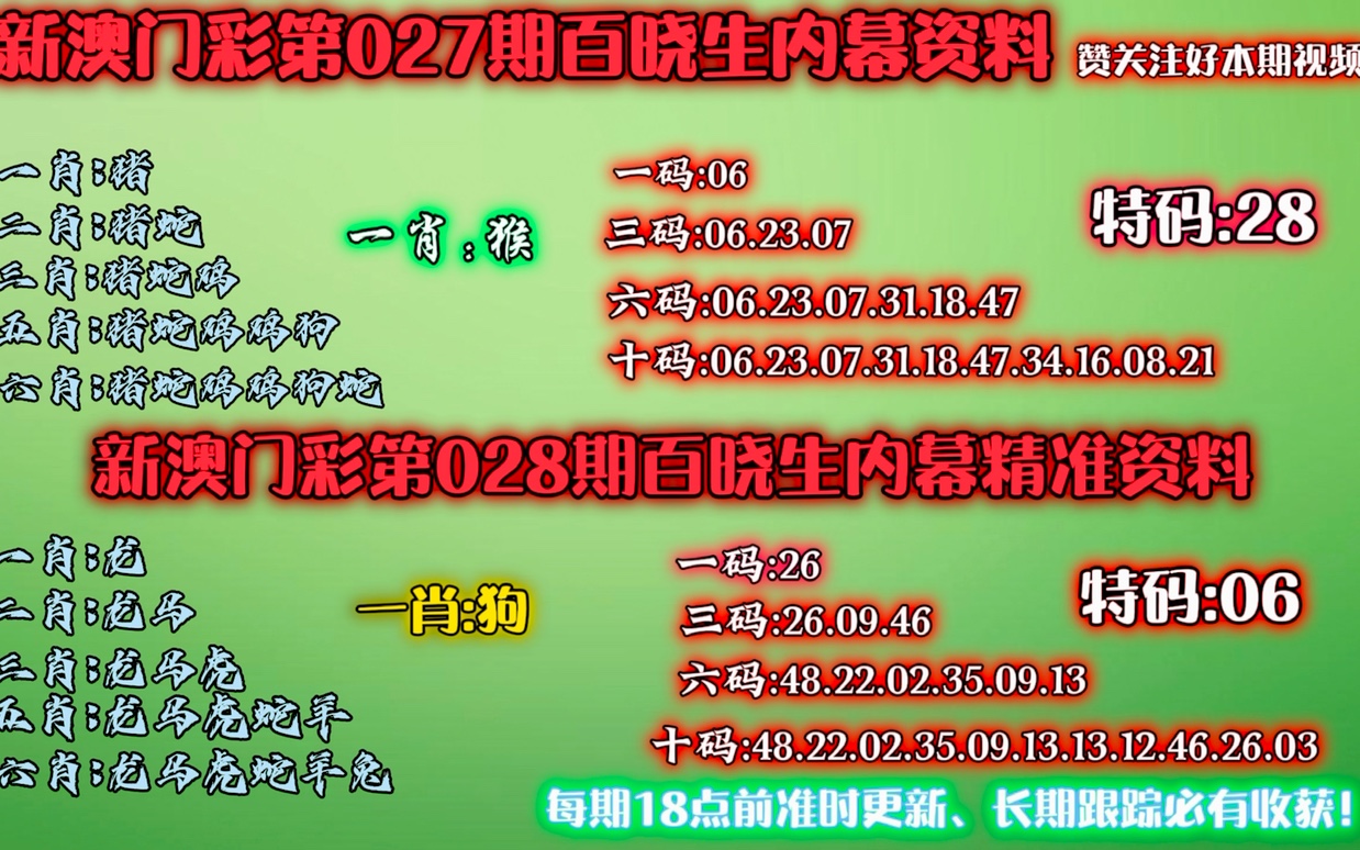 今期澳门一肖一码一码助你进行有效的财务管理,今期澳门一肖一码一码_{关键词3}