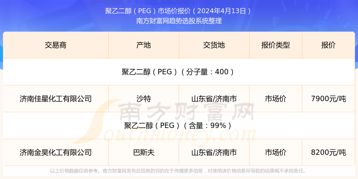 2024新澳门历史开奖记录查询结果成功之路的经验教训,2024新澳门历史开奖记录查询结果_{关键词3}