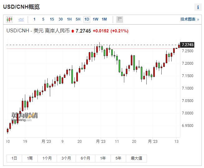 李大霄，长期资金入市方案是特大利好