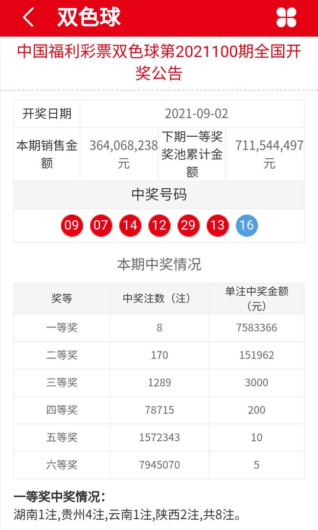 澳门码开奖结果+开奖结果助你实现目标的新策略,澳门码开奖结果+开奖结果_{关键词3}