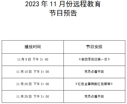 白小姐三肖三期必出一期开奖2023的胜利之路,白小姐三肖三期必出一期开奖2023_{关键词3}