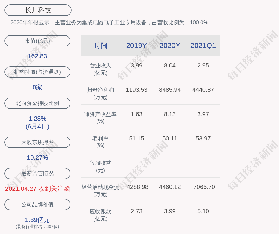 长钱投资，中长期资金入市实施方案下的新趋势