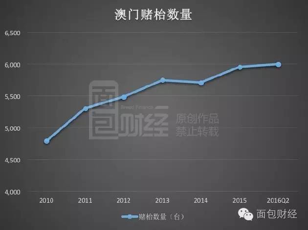 772406澳门行业竞争分析与应对,772406澳门_{关键词3}