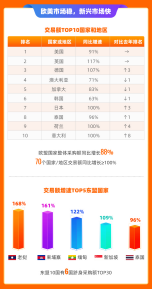 新澳门一肖中100%期期准新机遇与挑战的前景分析,新澳门一肖中100%期期准_{关键词3}