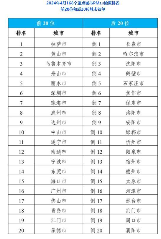 2024年新澳门今晚开奖结果查询表见证国际体育赛事的辉煌时刻,2024年新澳门今晚开奖结果查询表_{关键词3}