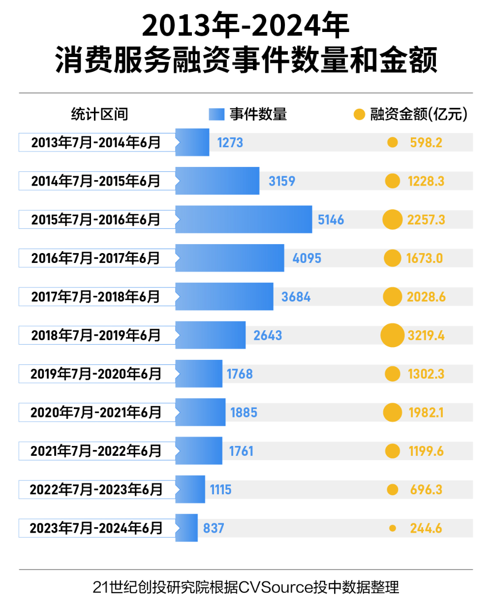 2024新奥精准资料免费大全078期助你实现梦想的新年目标,2024新奥精准资料免费大全078期_{关键词3}