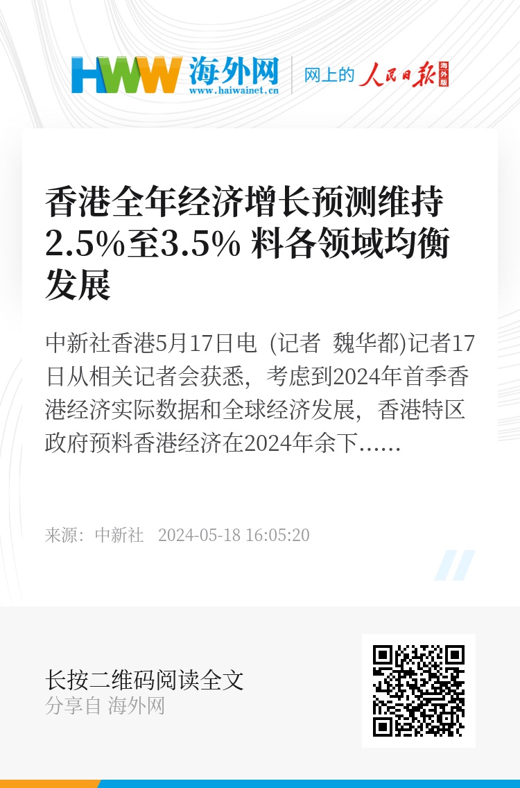 香港正版资料免费大全年使用方法助你轻松理解市场变化,香港正版资料免费大全年使用方法_{关键词3}