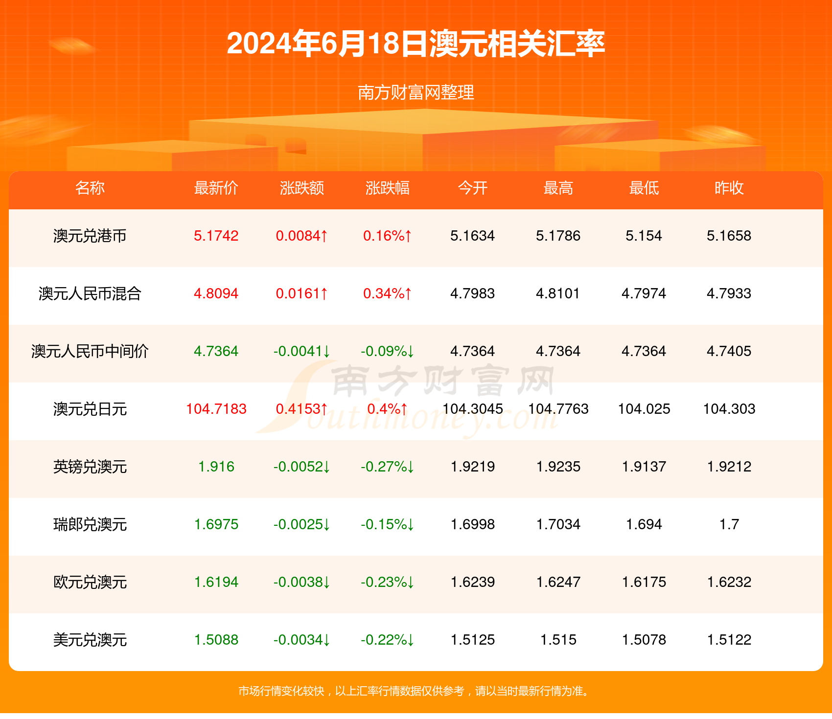 新2024年澳门天天开好彩量化绩效评估,新2024年澳门天天开好彩_{关键词3}