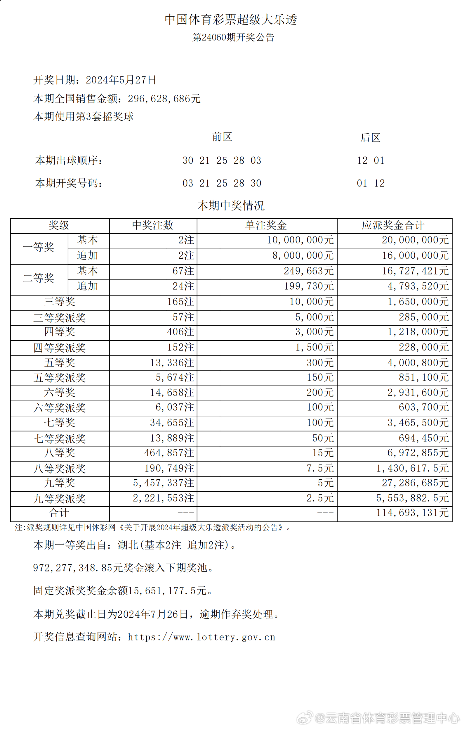 2024新奥历史开奖记录表一促进不同文化之间的交流与理解,2024新奥历史开奖记录表一_{关键词3}