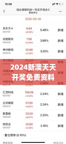 2024新澳天天彩免费资料向世界展示中国的美丽与魅力,2024新澳天天彩免费资料_{关键词3}