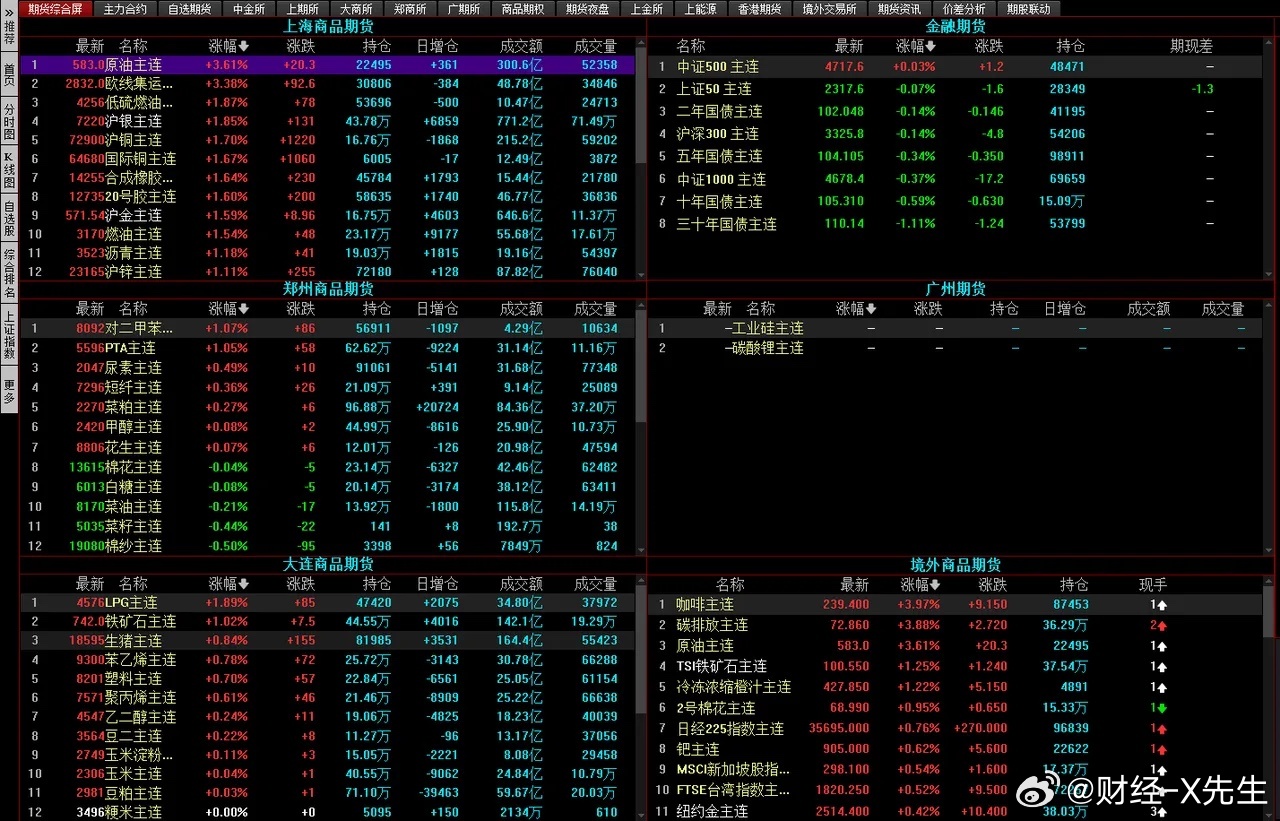 25049.0cm新奥彩感受北京的历史与现代交融,25049.0cm新奥彩_{关键词3}