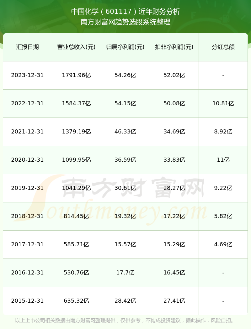 2024澳门历史开奖记录新商业模式的探索,2024澳门历史开奖记录_{关键词3}