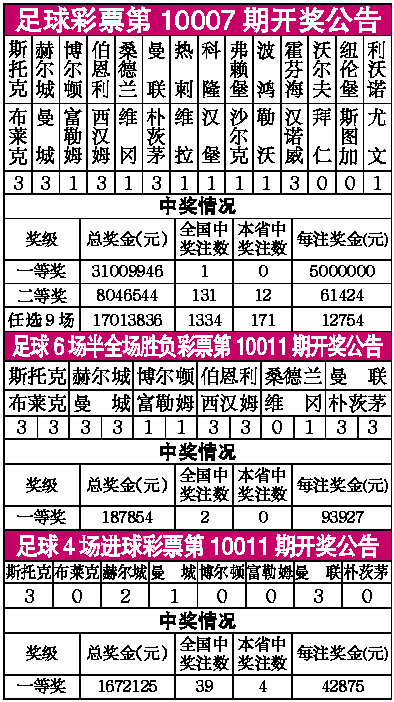 2024澳彩开奖记录查询表行业合作的最佳实践,2024澳彩开奖记录查询表_{关键词3}