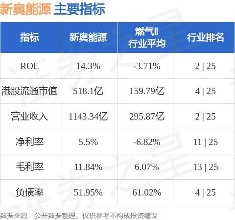 新奥精准资料免费提供综合版探索内心的深处，寻找自我,新奥精准资料免费提供综合版_{关键词3}