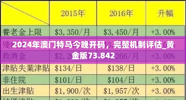 2024今晚澳门开特马开什么揭示数字选择的背后逻辑,2024今晚澳门开特马开什么_{关键词3}