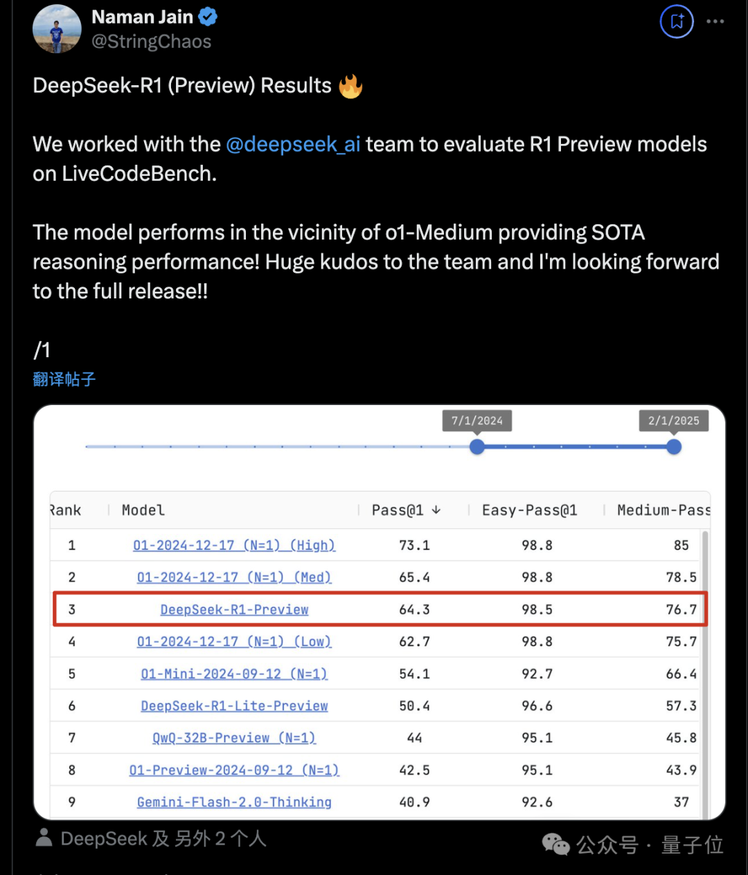 DeepSeek R1模型试用感受