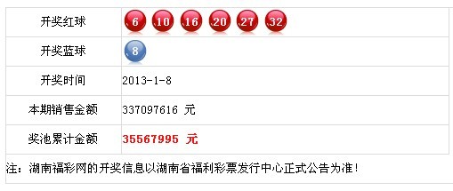 大众网官网开奖结果在城市中发现新的乐趣与惊喜,大众网官网开奖结果_{关键词3}