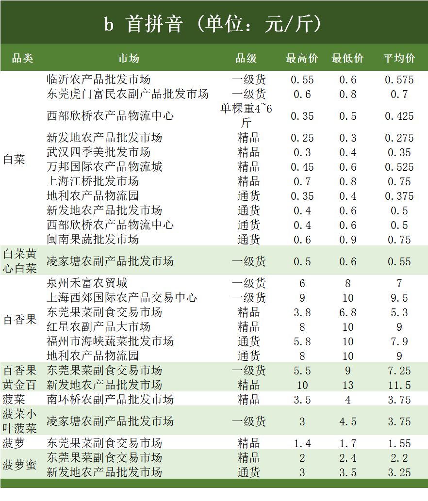 62827cσm澳彩资料查询优势成功之路的经验分享,62827cσm澳彩资料查询优势_{关键词3}