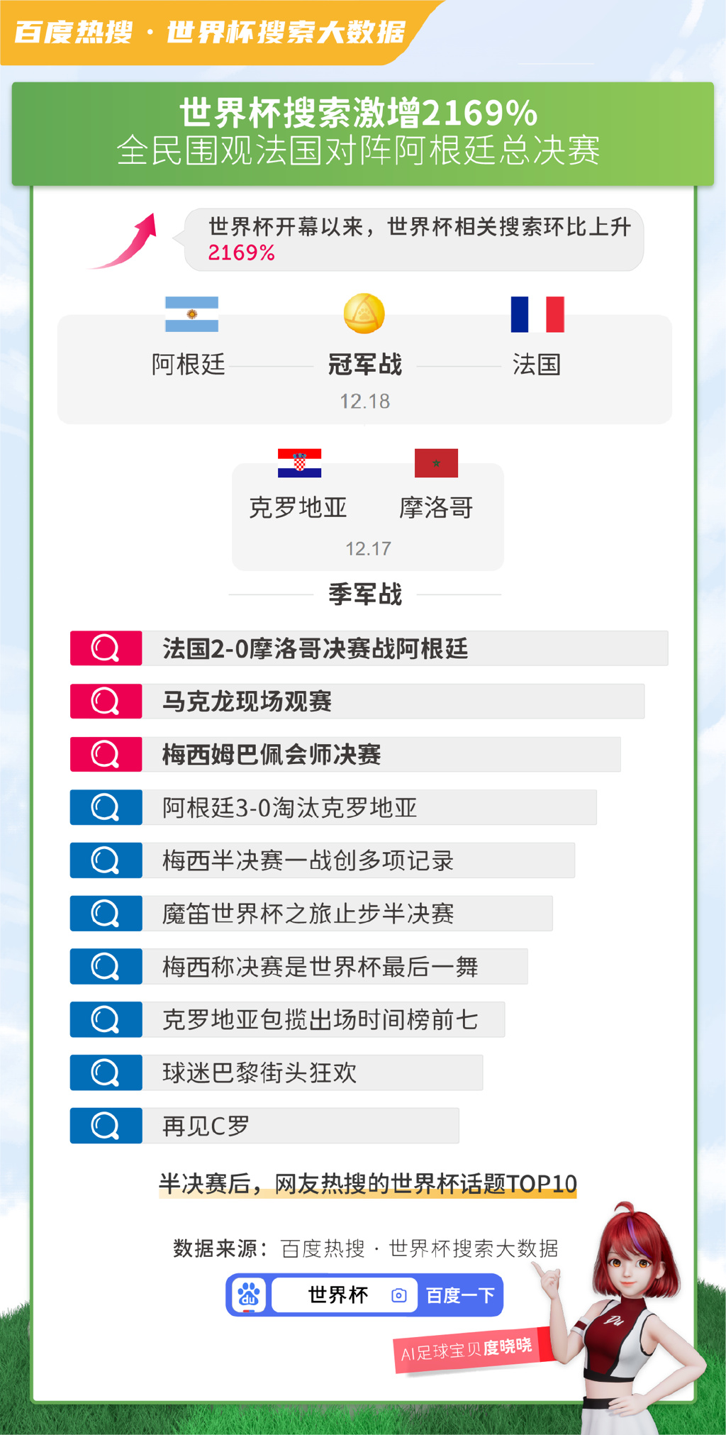 新澳天天彩正版免费资料观看助你制定策略决策,新澳天天彩正版免费资料观看_{关键词3}