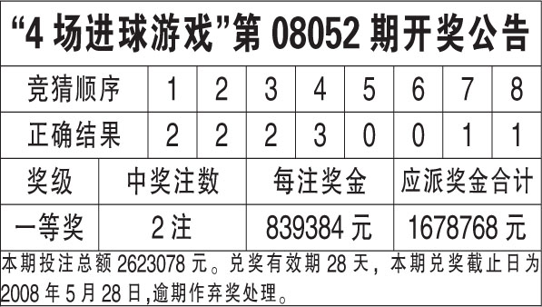 2024新澳历史开奖记录香港开体验北方城市的冰雪魅力,2024新澳历史开奖记录香港开_{关键词3}