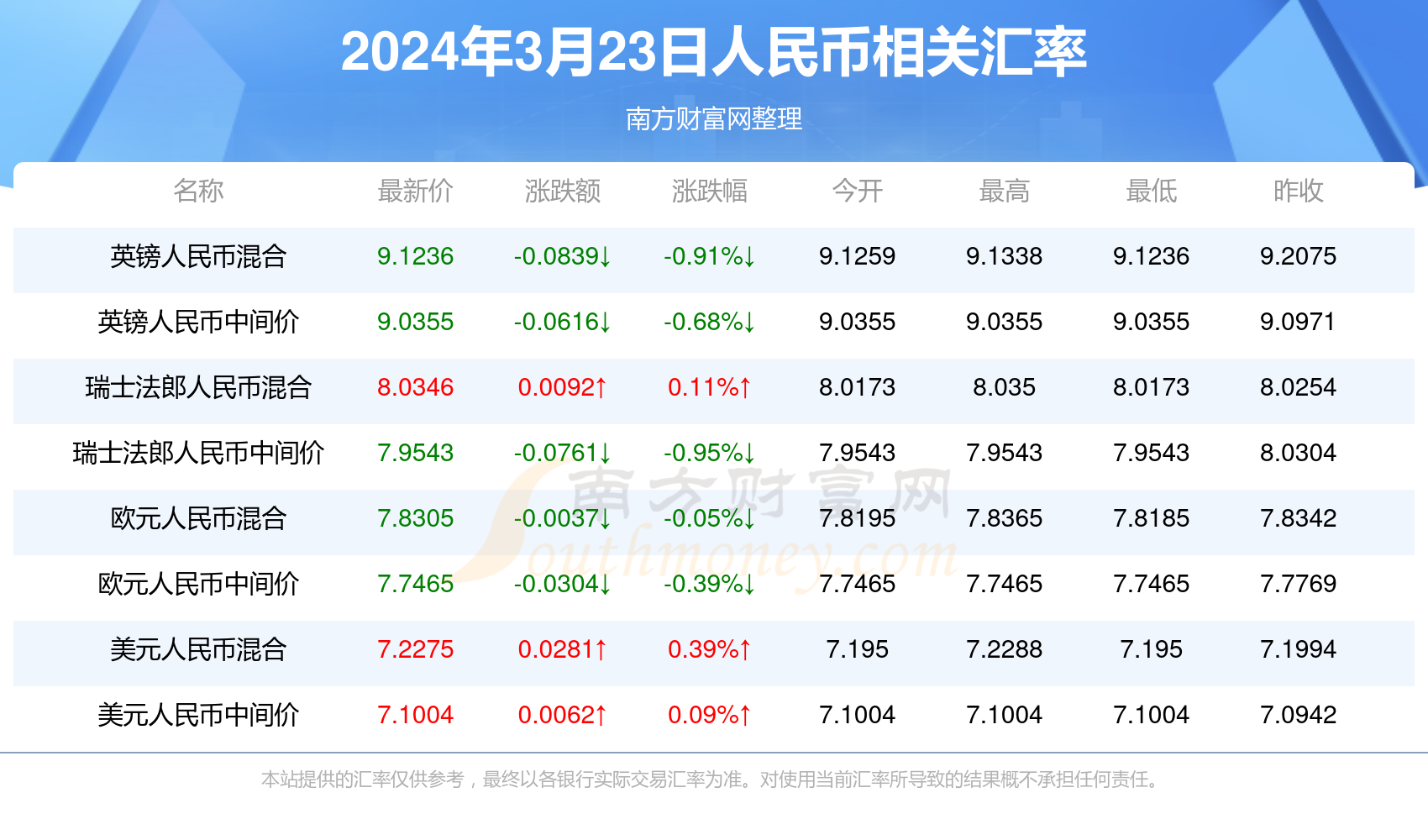 2024年新澳门今晚开奖结果开奖记录探索那些被遗忘的美丽角落,2024年新澳门今晚开奖结果开奖记录_{关键词3}