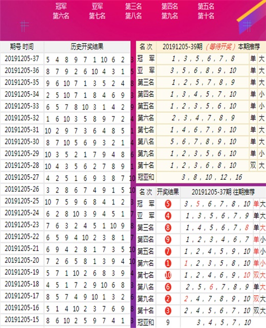 新澳六开彩天天开好彩大全53期成功之路的必经之路,新澳六开彩天天开好彩大全53期_{关键词3}