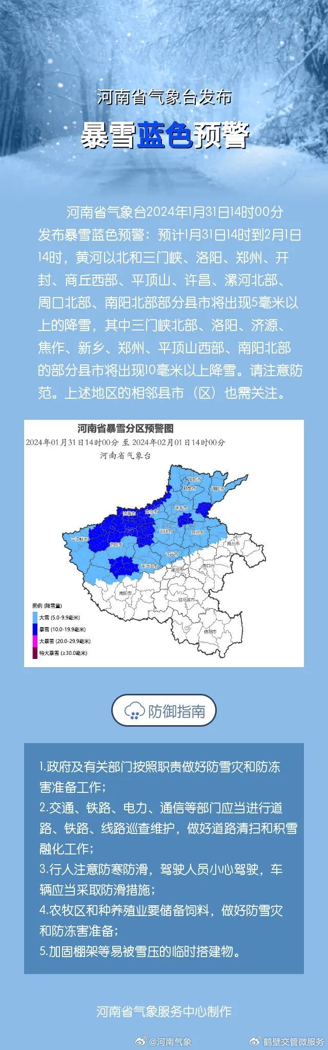 大风暴雪预警生效中，应对与准备